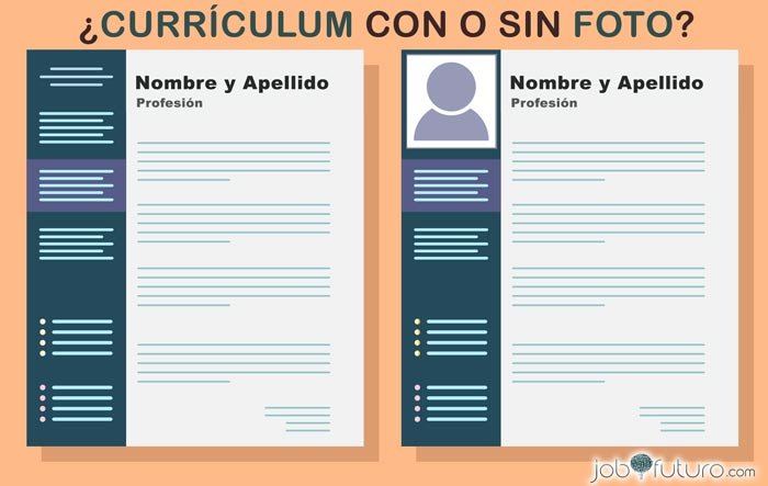 ¿Currículum con o sin foto?